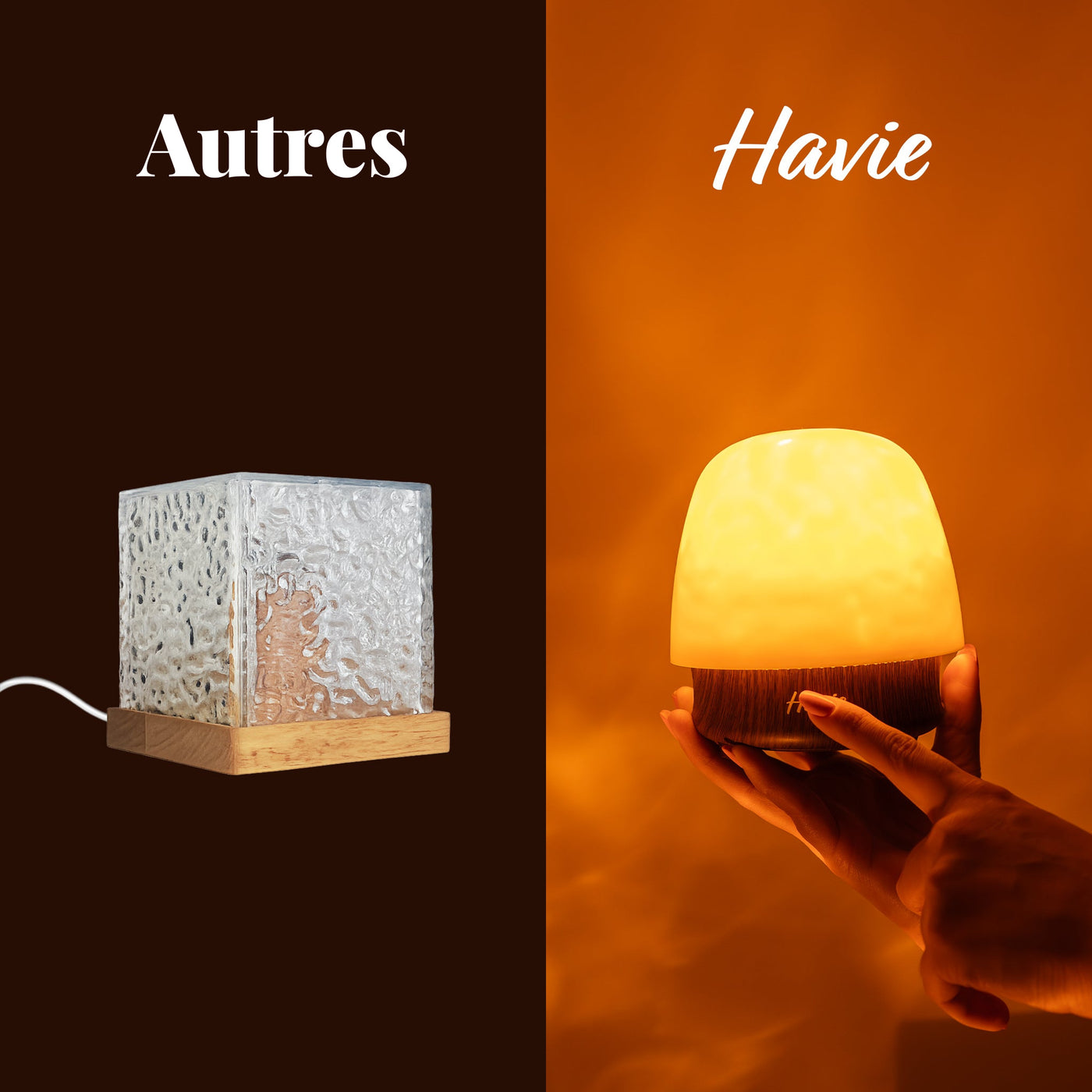 Comparaison entre une lampe projecteur classique et Havie